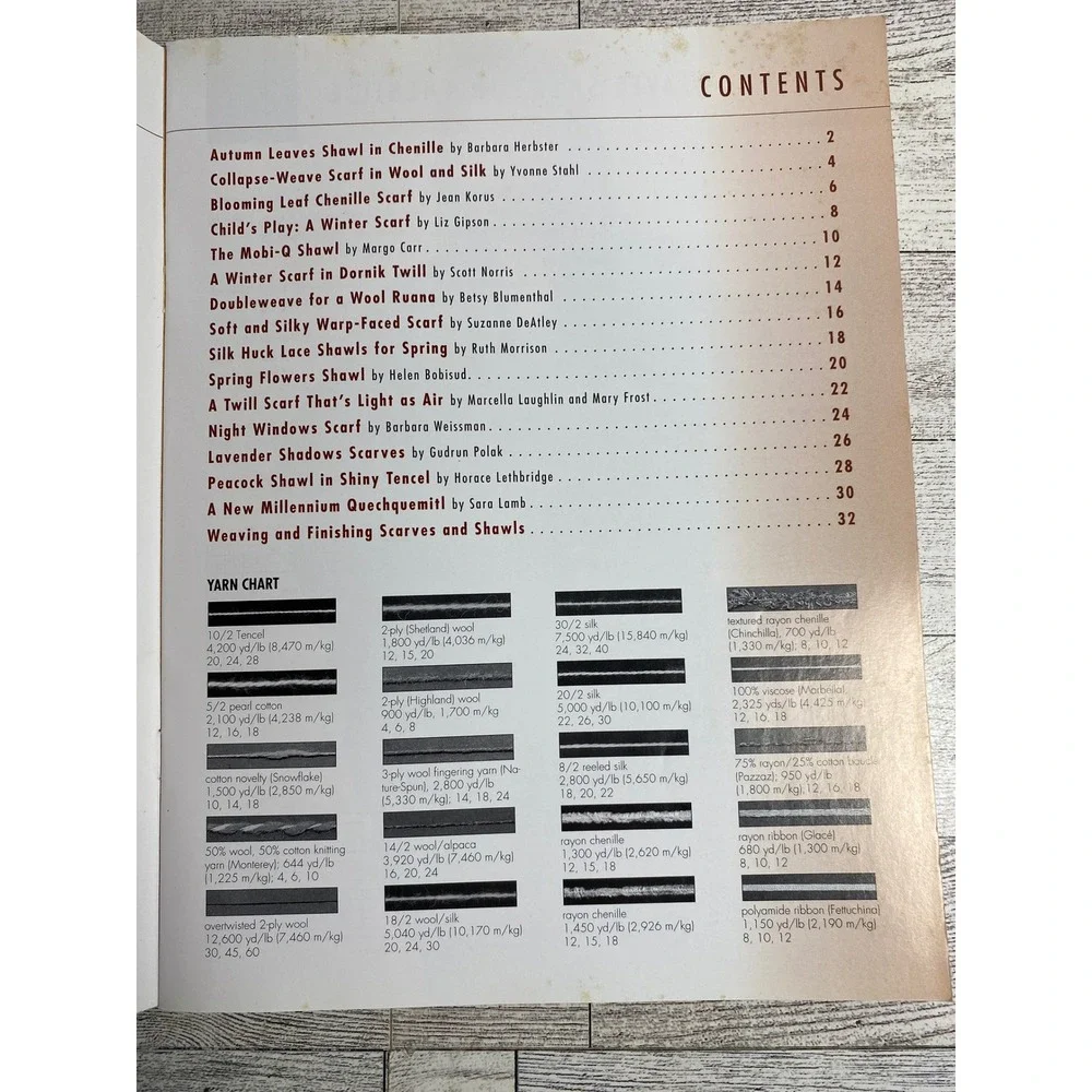 Interweave Press handweavers will